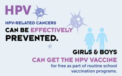Now Is The Time To Get Up-To-Date On Teen Shots HPV Vaccine Helps Prevent 90% Of Cervical Cancers