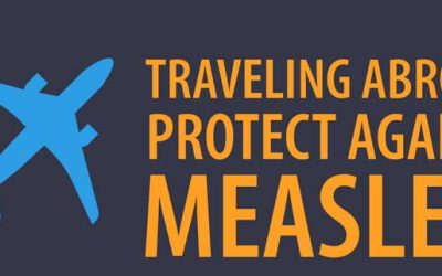 Think Measles Before And After Traveling