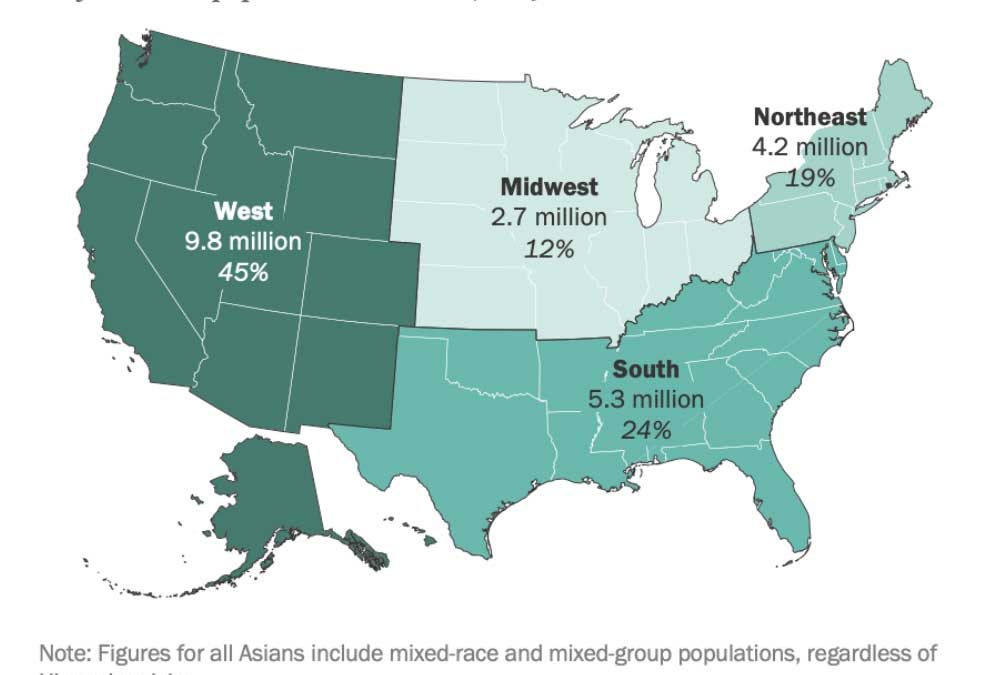 Key Facts About Asian Americans, A Diverse And Growing Population