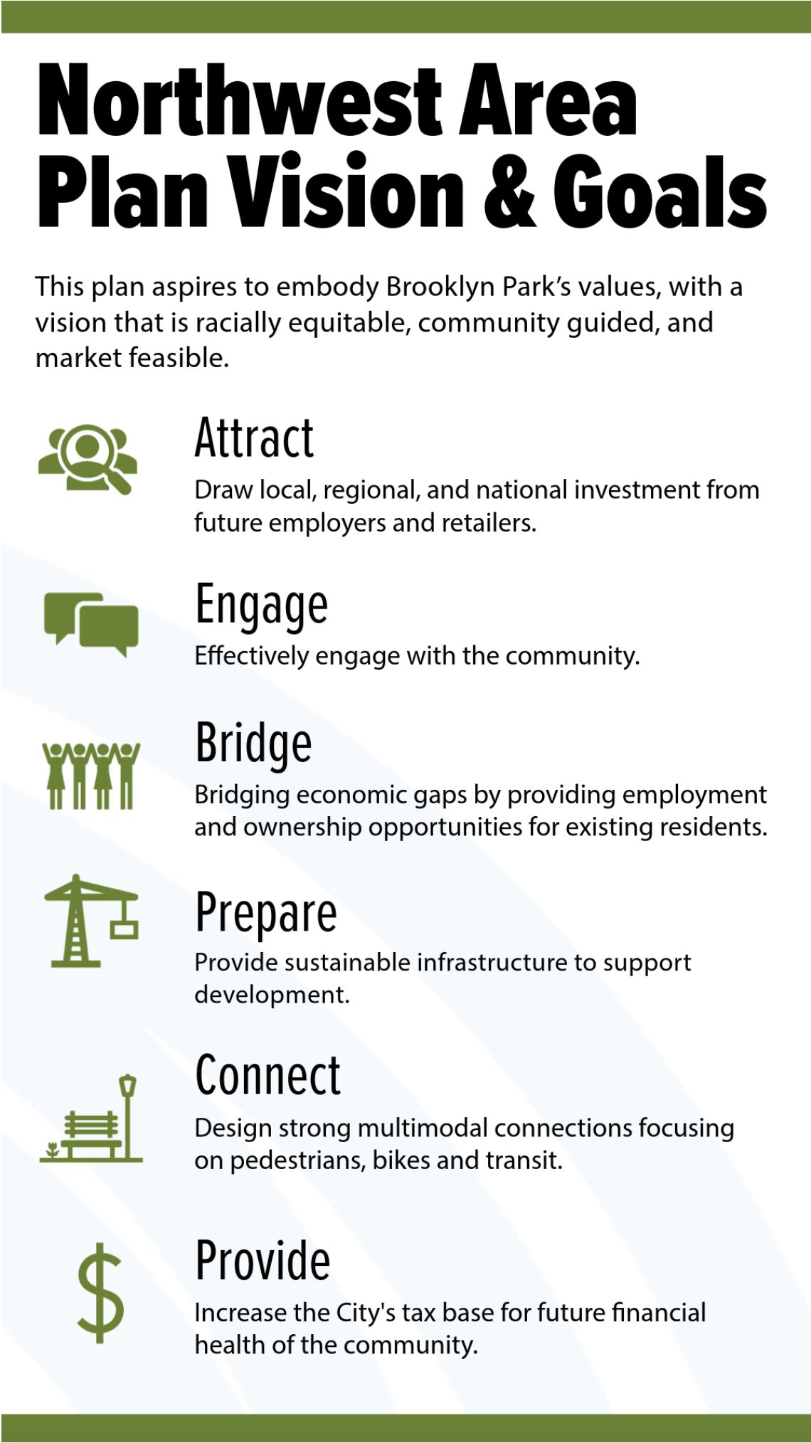 2-1 Other community-driven goals will be developed and refined through the community engagement process