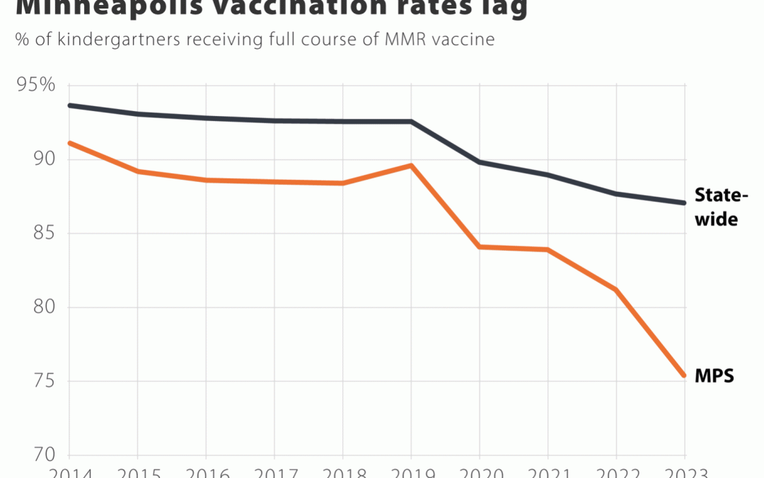 Back-to-School Vaccine Confusion Leaves Parents Searching for Clarity